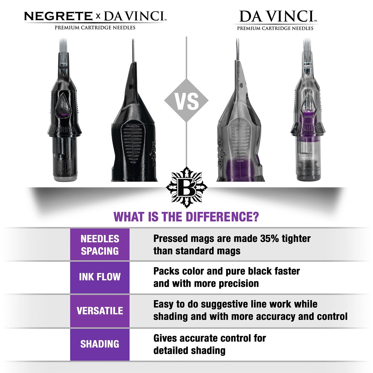 Bishop Da Vinci V2 Cartridges - Freddy Negrete Pressed Magnum-3