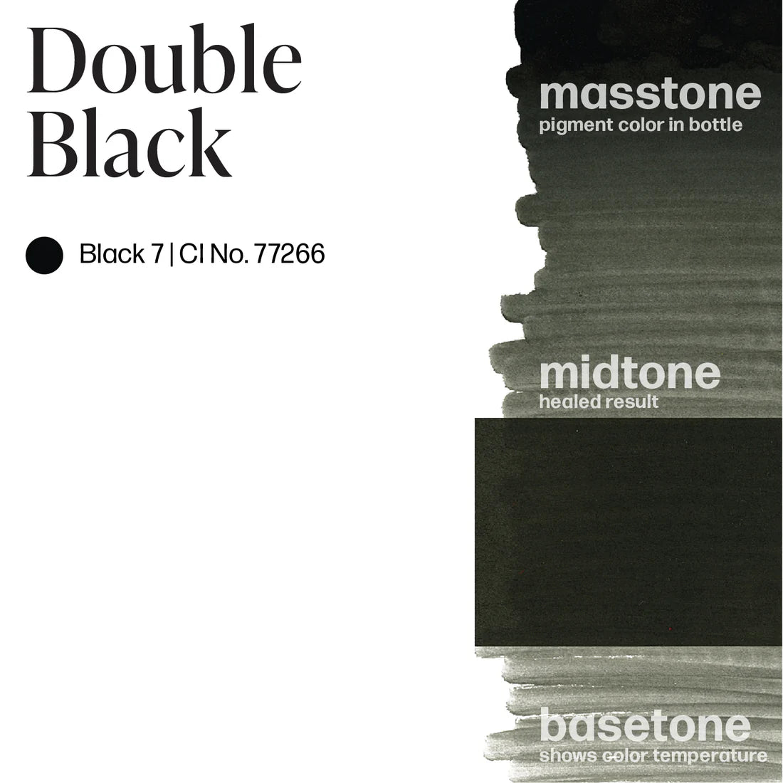 DOUBLE BLACK - PERMA BLEND - 1/2 OZ-2