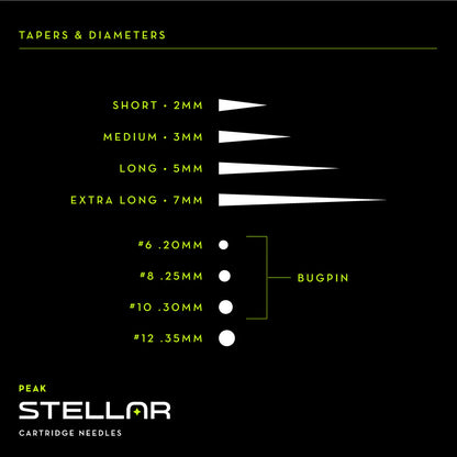 PEAK STELLAR CARTRIDGES - #12 CURVED MAGNUM LONG TAPER