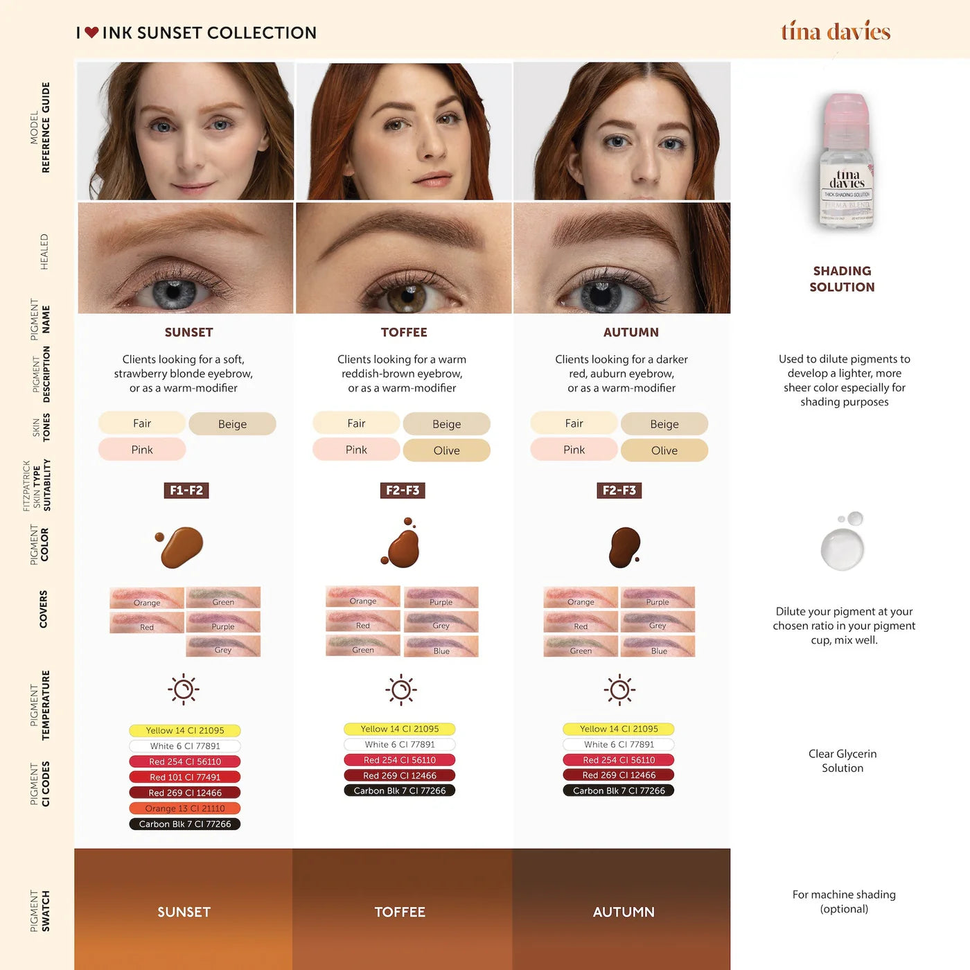 TINA DAVIES SUNSET BROW SET - 1/2 OZ-2